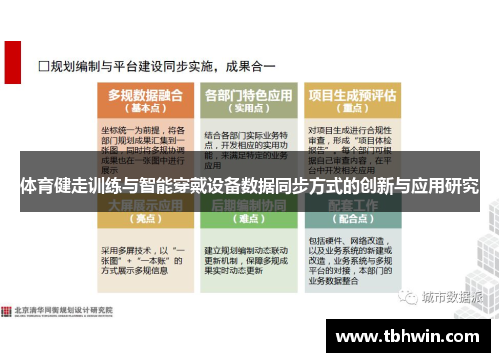 体育健走训练与智能穿戴设备数据同步方式的创新与应用研究