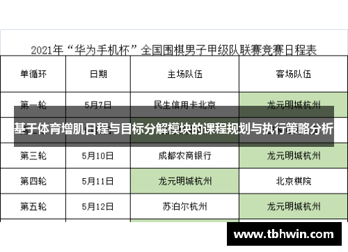 基于体育增肌日程与目标分解模块的课程规划与执行策略分析