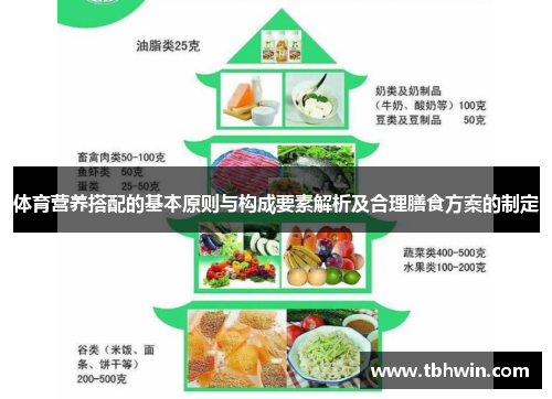 体育营养搭配的基本原则与构成要素解析及合理膳食方案的制定